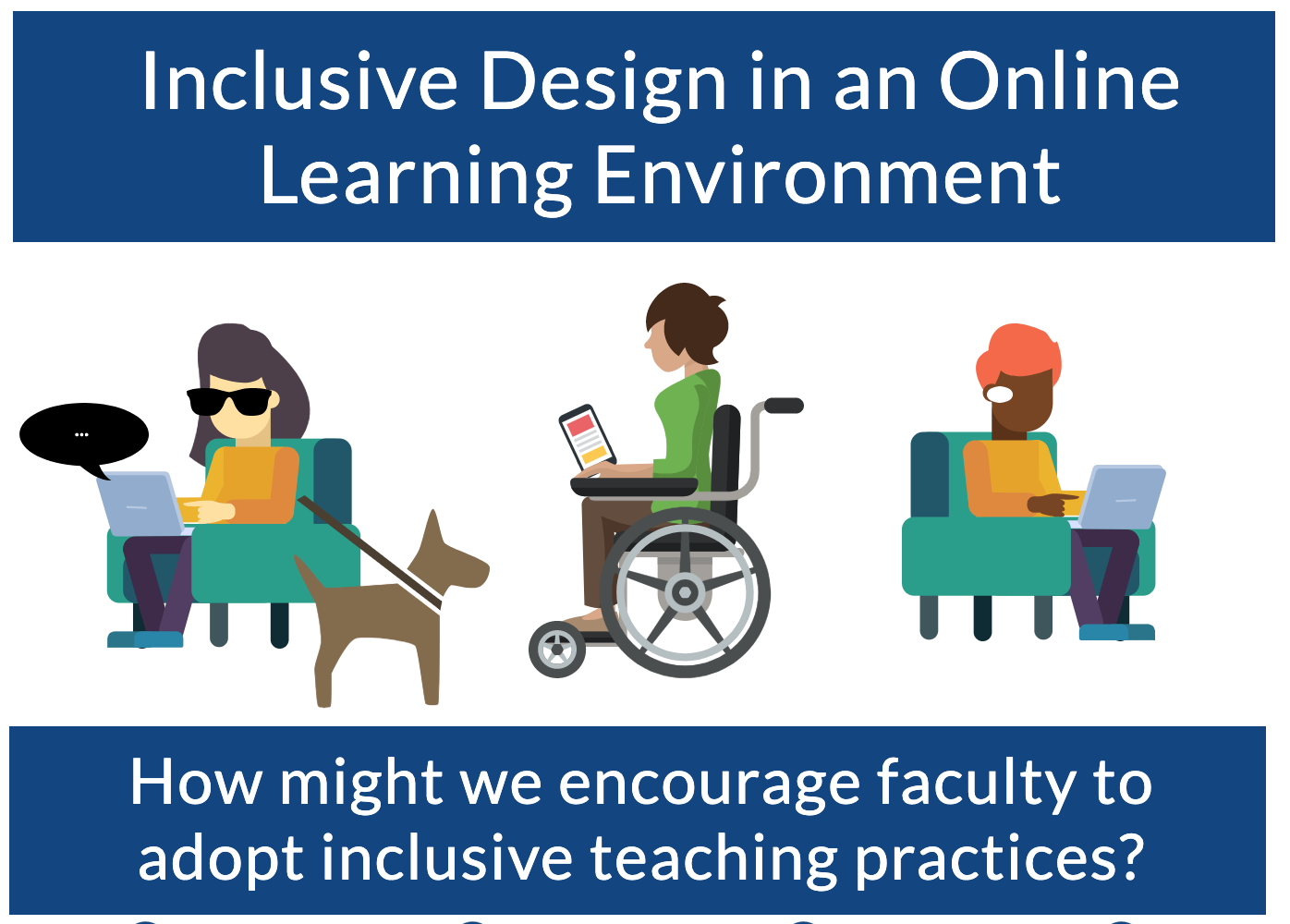 Accessibility Research Lab Case Study: Inclusive Design In Online ...